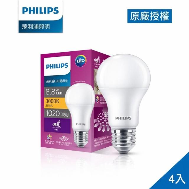【2025必買】飛利浦led燈泡終極推薦清單 | 好吃美食的八里人