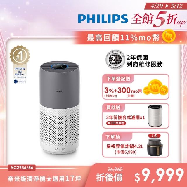 【2025】飛利浦空氣清淨機推薦ptt》10款高評價人氣品牌排行榜 | 好吃美食的八里人