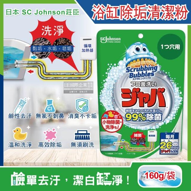 【2025】浴缸清潔推薦10款高評價人氣品牌排行榜 | 好吃美食的八里人