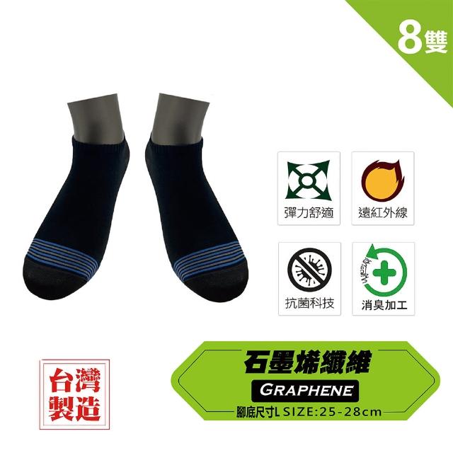 【2025】除臭男短襪推薦10款高評價人氣品牌排行榜 | 好吃美食的八里人