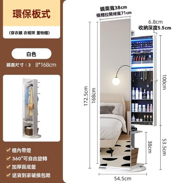 【2025】旋轉穿衣鏡推薦ptt》10款高評價人氣品牌排行榜 | 好吃美食的八里人