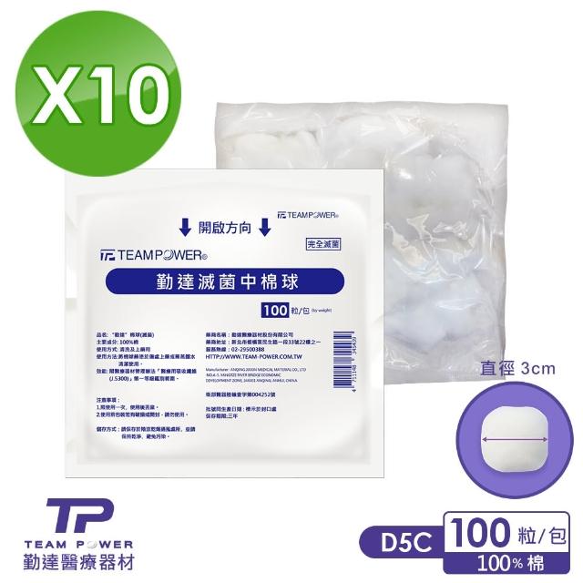 【2025】棉球推薦10款高評價人氣品牌排行榜 | 好吃美食的八里人