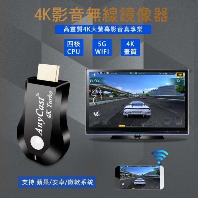 【2025必買】無線電視棒終極推薦清單 | 好吃美食的八里人
