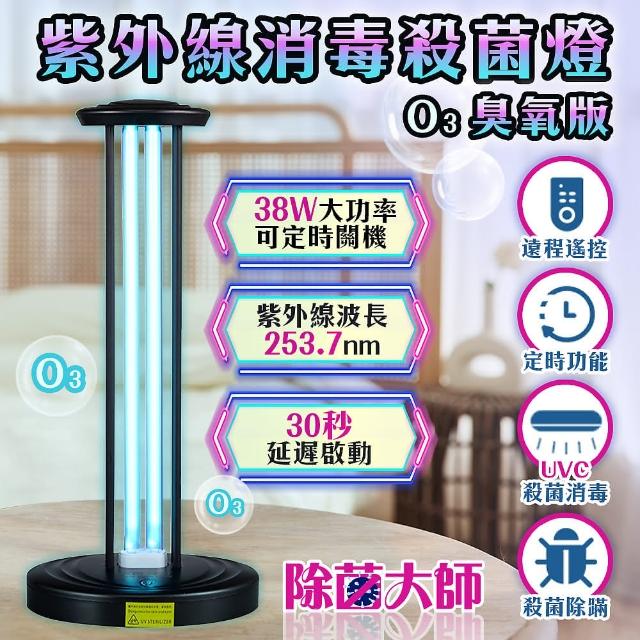 【2025】紫外線消毒燈推薦ptt》10款高評價人氣品牌排行榜 | 好吃美食的八里人
