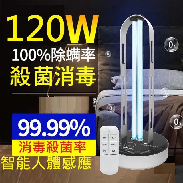【2025】紫外線消毒燈推薦ptt》10款高評價人氣品牌排行榜 | 好吃美食的八里人