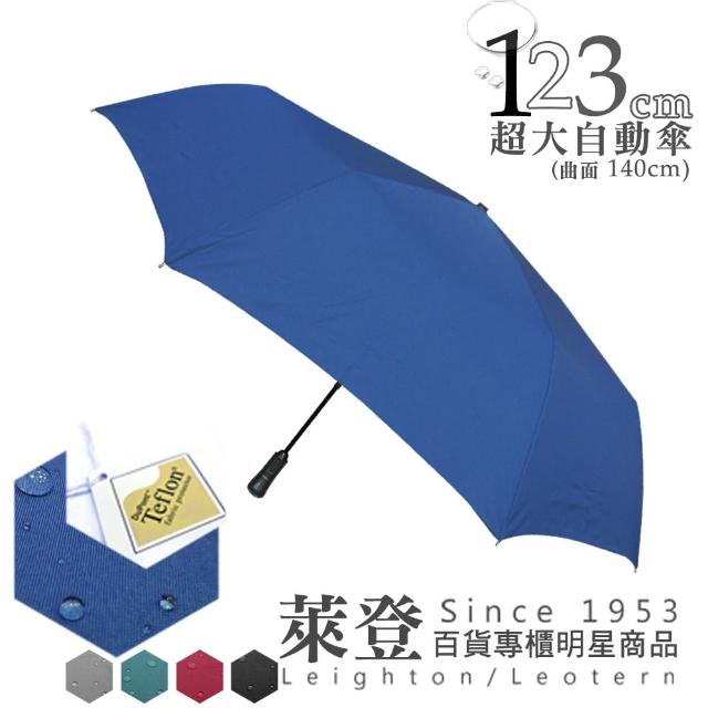 【2025】萊登傘推薦ptt》10款高評價人氣品牌排行榜 | 好吃美食的八里人