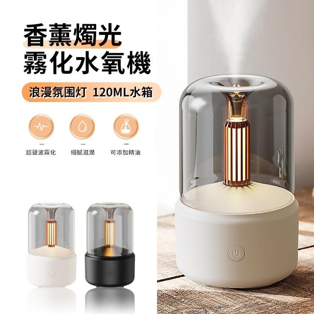 【2025必買】超音波水氧機終極推薦清單 | 好吃美食的八里人