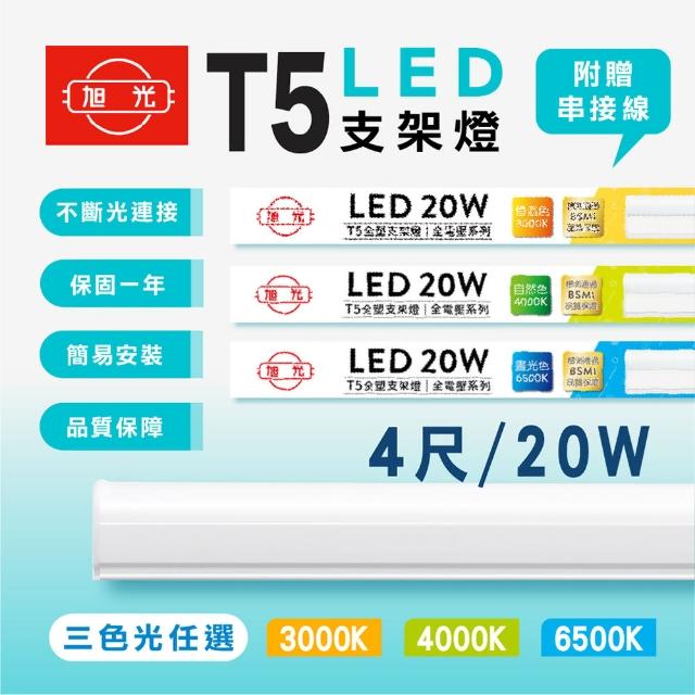 【2025必買】間接照明燈串終極推薦清單 | 好吃美食的八里人