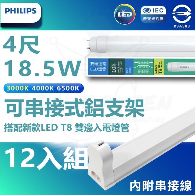 【2025必買】間接照明燈串終極推薦清單 | 好吃美食的八里人