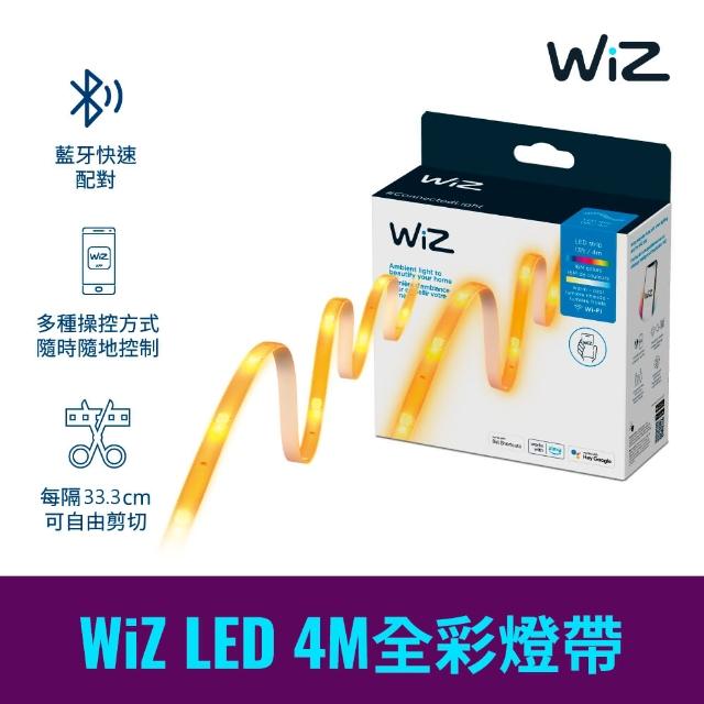 【2025必買】間接照明燈串終極推薦清單 | 好吃美食的八里人