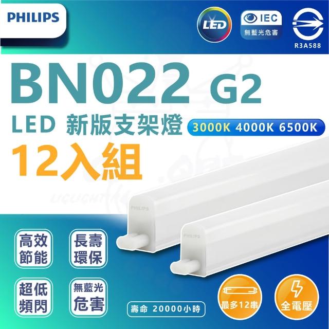 【2025必買】間接照明燈串終極推薦清單 | 好吃美食的八里人