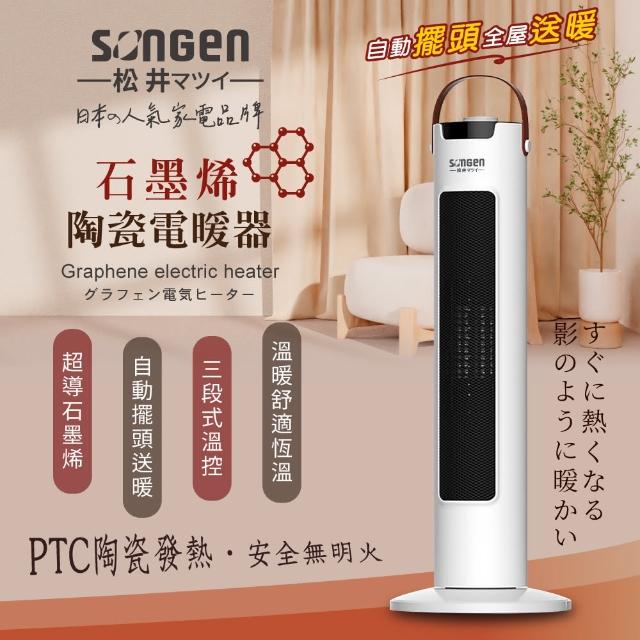【2025】暖氣推薦ptt》10款高評價人氣品牌排行榜 | 好吃美食的八里人