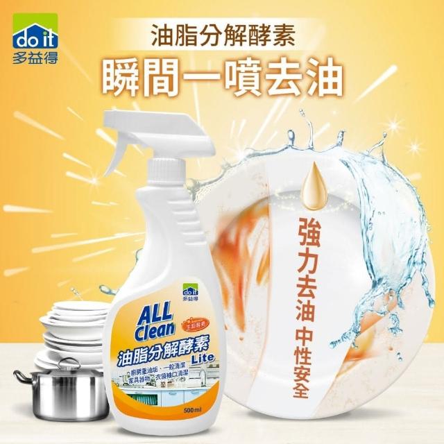 【2025必買】萬用清潔劑終極推薦清單 | 好吃美食的八里人