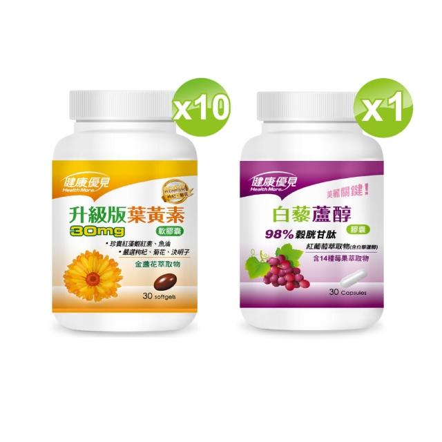 【2025】葉黃素推薦10款高評價人氣品牌排行榜 | 好吃美食的八里人