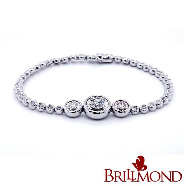 【2025】鉑金手鍊推薦10款高評價鉑金手鍊品牌排行 | 好吃美食的八里人