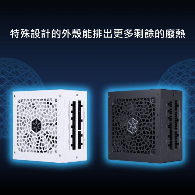 【2025】電源供應器850w推薦10款高評價人氣品牌排行榜 | 好吃美食的八里人