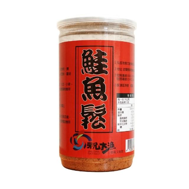 【2025】鮭魚鬆推薦10款高評價人氣品牌排行榜 | 好吃美食的八里人