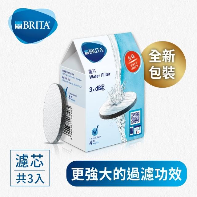 【2025】濾水瓶推薦ptt》10款高評價人氣品牌排行榜 | 好吃美食的八里人