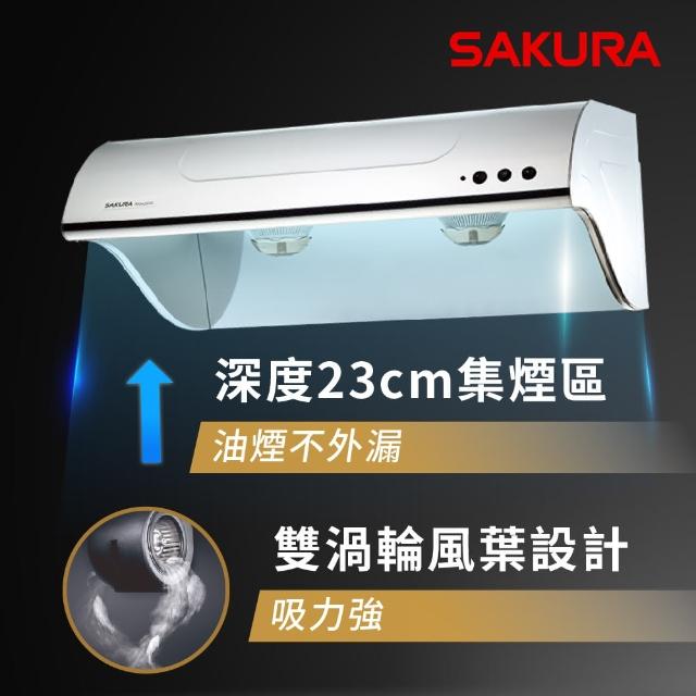 | 好吃美食的八里人 【2025必買】櫻花排油煙機終極推薦清單 | 好吃美食的八里人