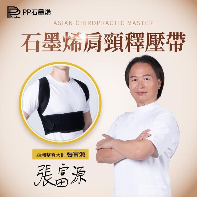 【2025必買】護肩帶終極推薦清單 | 好吃美食的八里人