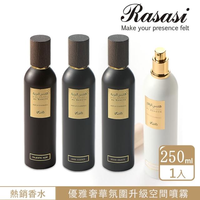 【2025必買】Rasasi香水終極推薦清單 | 好吃美食的八里人