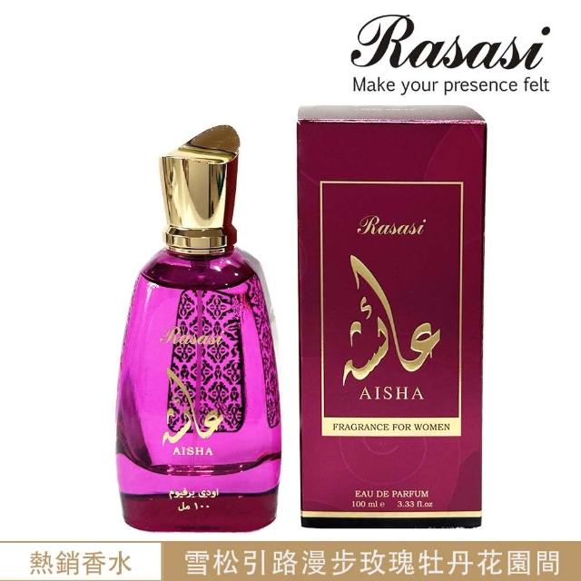 【2025必買】Rasasi香水終極推薦清單 | 好吃美食的八里人