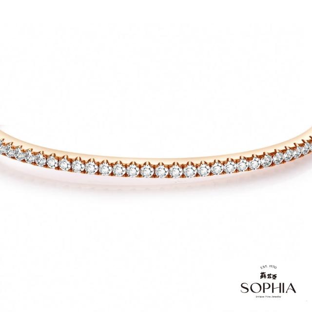 【2025】玫瑰金手環推薦ptt》10款高評價人氣品牌排行榜 | 好吃美食的八里人