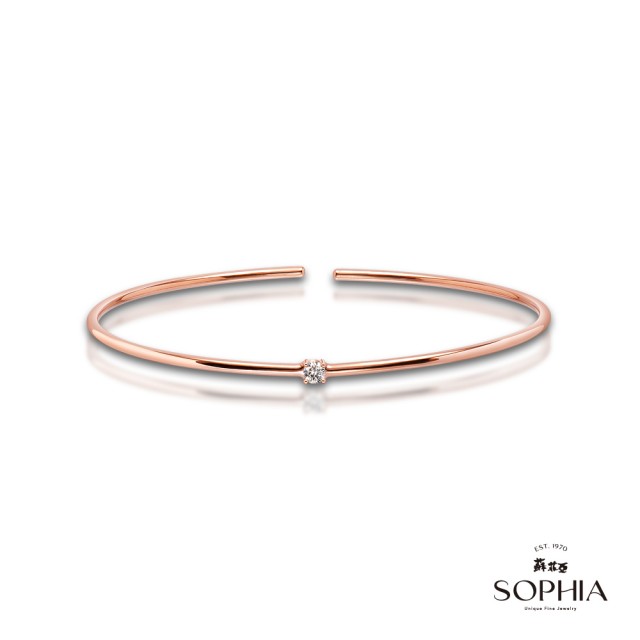 【2025】玫瑰金手環推薦ptt》10款高評價人氣品牌排行榜 | 好吃美食的八里人