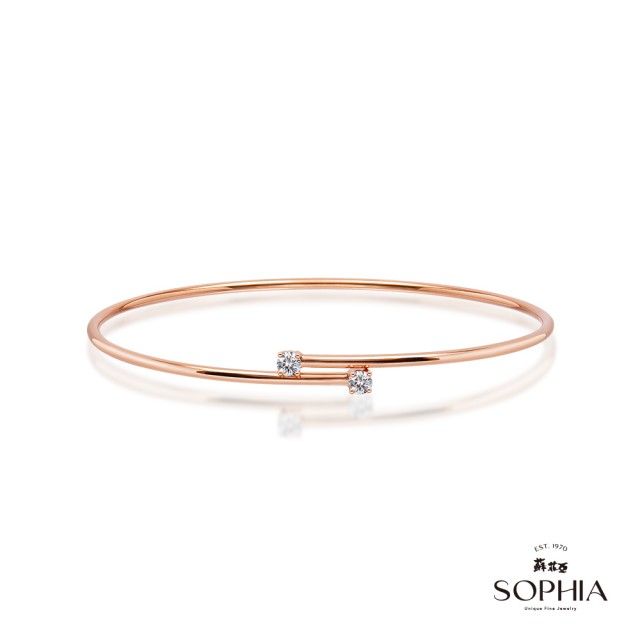 【2025】玫瑰金手環推薦ptt》10款高評價人氣品牌排行榜 | 好吃美食的八里人