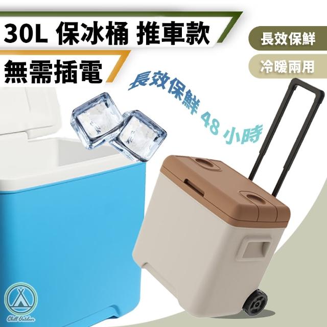 【2025】保冷箱推薦ptt》10款高評價人氣品牌排行榜 | 好吃美食的八里人