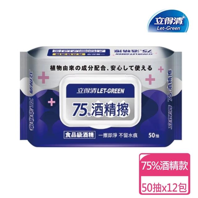 【2025必買】酒精擦濕巾終極推薦清單 | 好吃美食的八里人