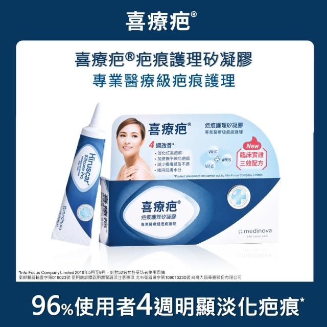 【2025必買】除疤用品終極推薦清單 | 好吃美食的八里人