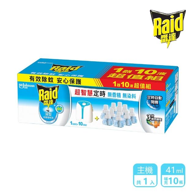 【2025】液體電蚊香推薦10款高評價人氣品牌排行榜 | 好吃美食的八里人