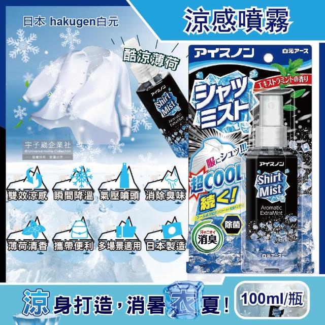 【2025】涼感噴霧推薦10款高評價人氣品牌排行榜 | 好吃美食的八里人