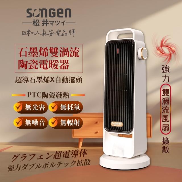 【2025必買】陶瓷電暖氣終極推薦清單 | 好吃美食的八里人