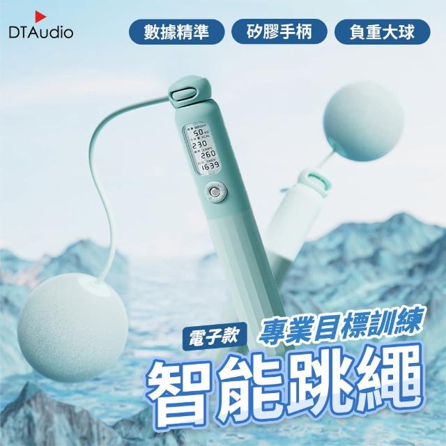 【2025必買】智能電子跳繩終極推薦清單 | 好吃美食的八里人
