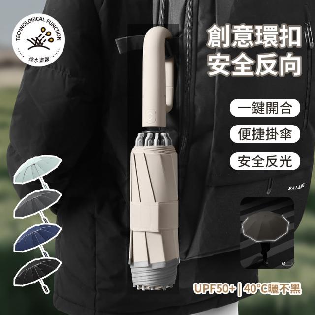 【2025】反向傘推薦10款高評價反向傘品牌排行 | 好吃美食的八里人