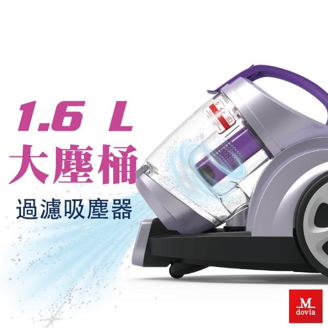 【2025】有線吸塵器推薦ptt》10款高評價人氣品牌排行榜 | 好吃美食的八里人