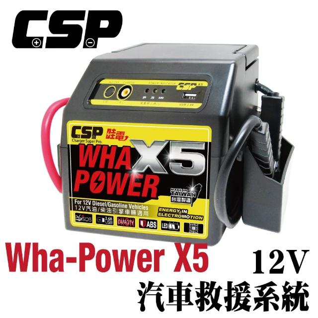 【2025必買】汽車行動電源終極推薦清單 | 好吃美食的八里人