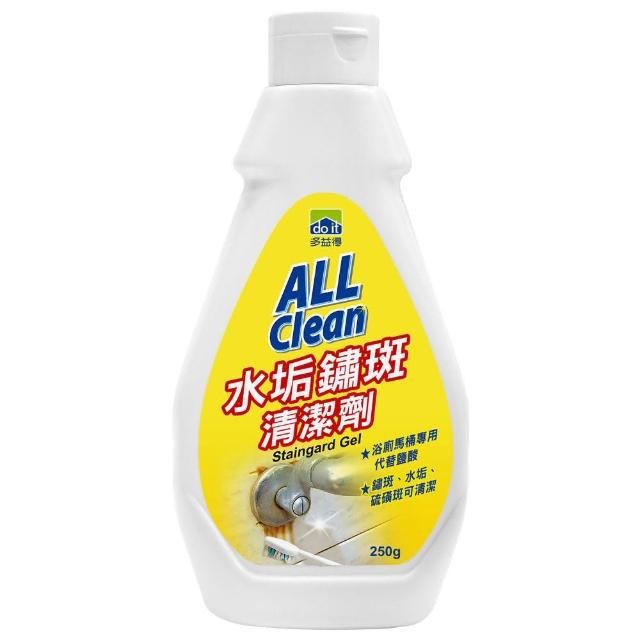 【2025】水垢清潔劑推薦10款高評價人氣品牌排行榜 | 好吃美食的八里人