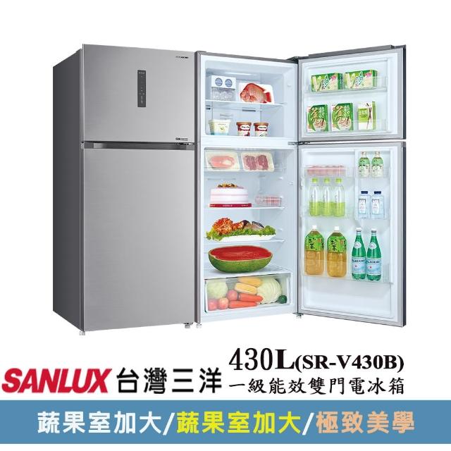 【2025】冰箱推薦10款高評價冰箱品牌排行 | 好吃美食的八里人
