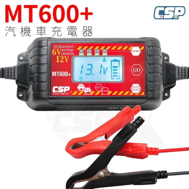 【2025】汽車電瓶充電器推薦ptt》10款高評價人氣品牌排行榜 | 好吃美食的八里人
