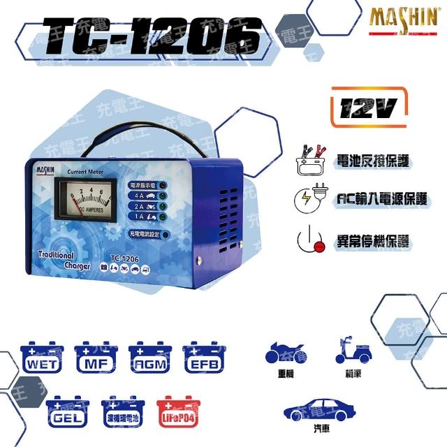 【2025】汽車電瓶充電器推薦ptt》10款高評價人氣品牌排行榜 | 好吃美食的八里人