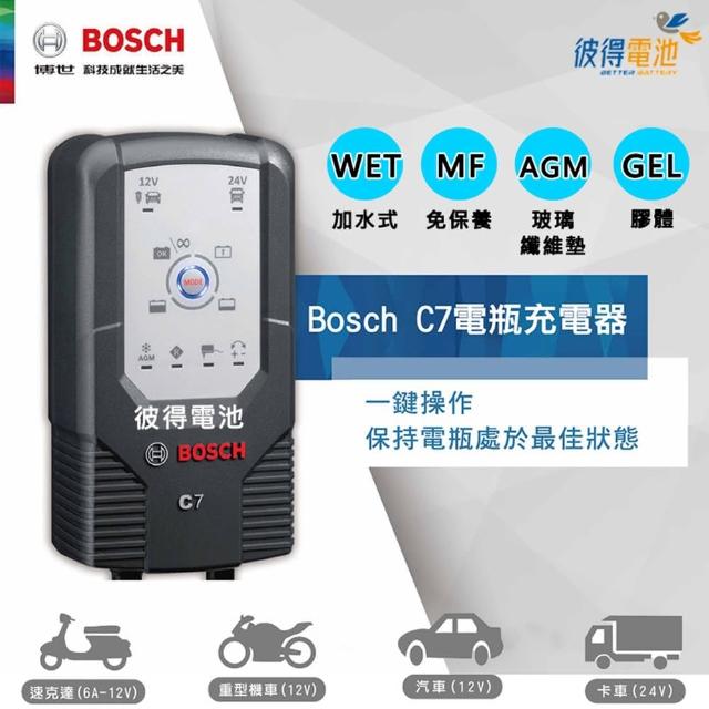 【2025】汽車電瓶充電器推薦ptt》10款高評價人氣品牌排行榜 | 好吃美食的八里人
