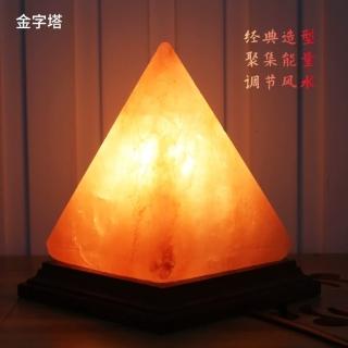 | BALIMAN情報局 【2026】造型鹽燈推薦ptt》10款高評價人氣品牌排行榜 | BALIMAN情報局