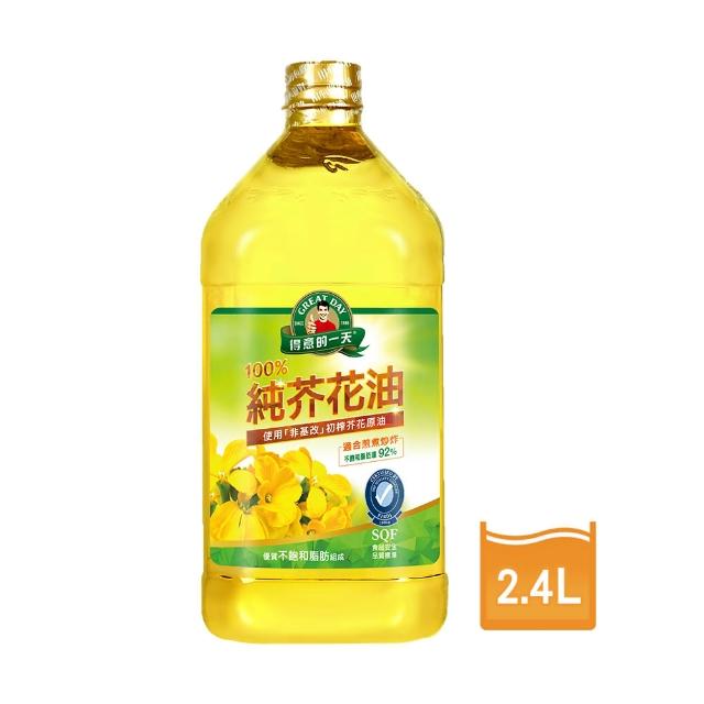 【2025】芥花油推薦ptt》10款高評價人氣品牌排行榜 | 好吃美食的八里人