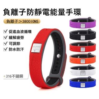 【2026必買】防靜電手環終極推薦清單 | 好吃美食的八里人