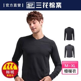 【2026】三花發熱衣推薦6款高評價三花發熱衣品牌排行 | BALIMAN情報局