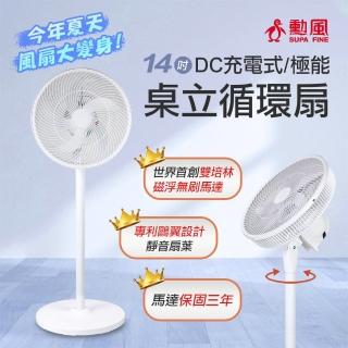 【2026】充電式電風扇推薦10款高評價人氣品牌排行榜 | 好吃美食的八里人
