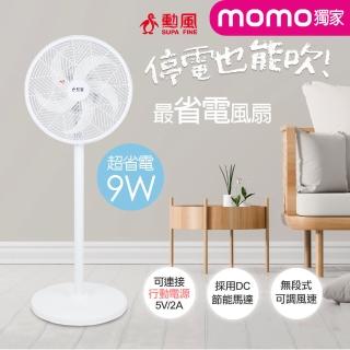 【2026】勳風電風扇推薦10款高評價勳風電風扇品牌排行 | BALIMAN情報局